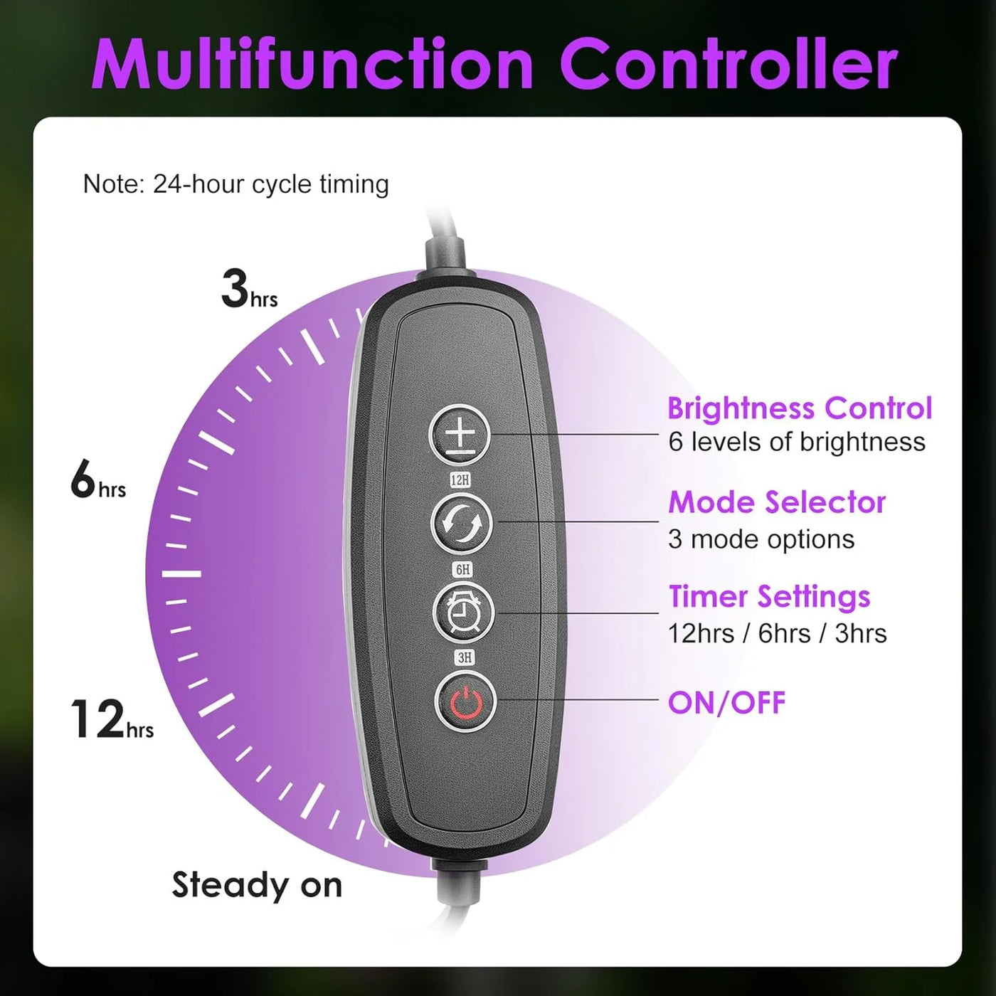 UVA+UVB Reptile Full Spectrum LED Light Turtle Lizard Snake Terrarium Sunbathe Heat Lamp 10.0 20.0 Sun Lamp Sunbathe Heat Lamp