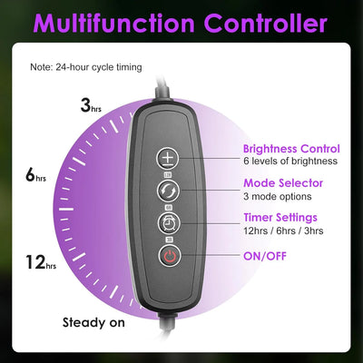 UVA+UVB Reptile Full Spectrum LED Light Turtle Lizard Snake Terrarium Sunbathe Heat Lamp 10.0 20.0 Sun Lamp Sunbathe Heat Lamp