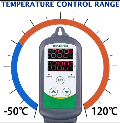 Inkbird ITC-308 Thermostat